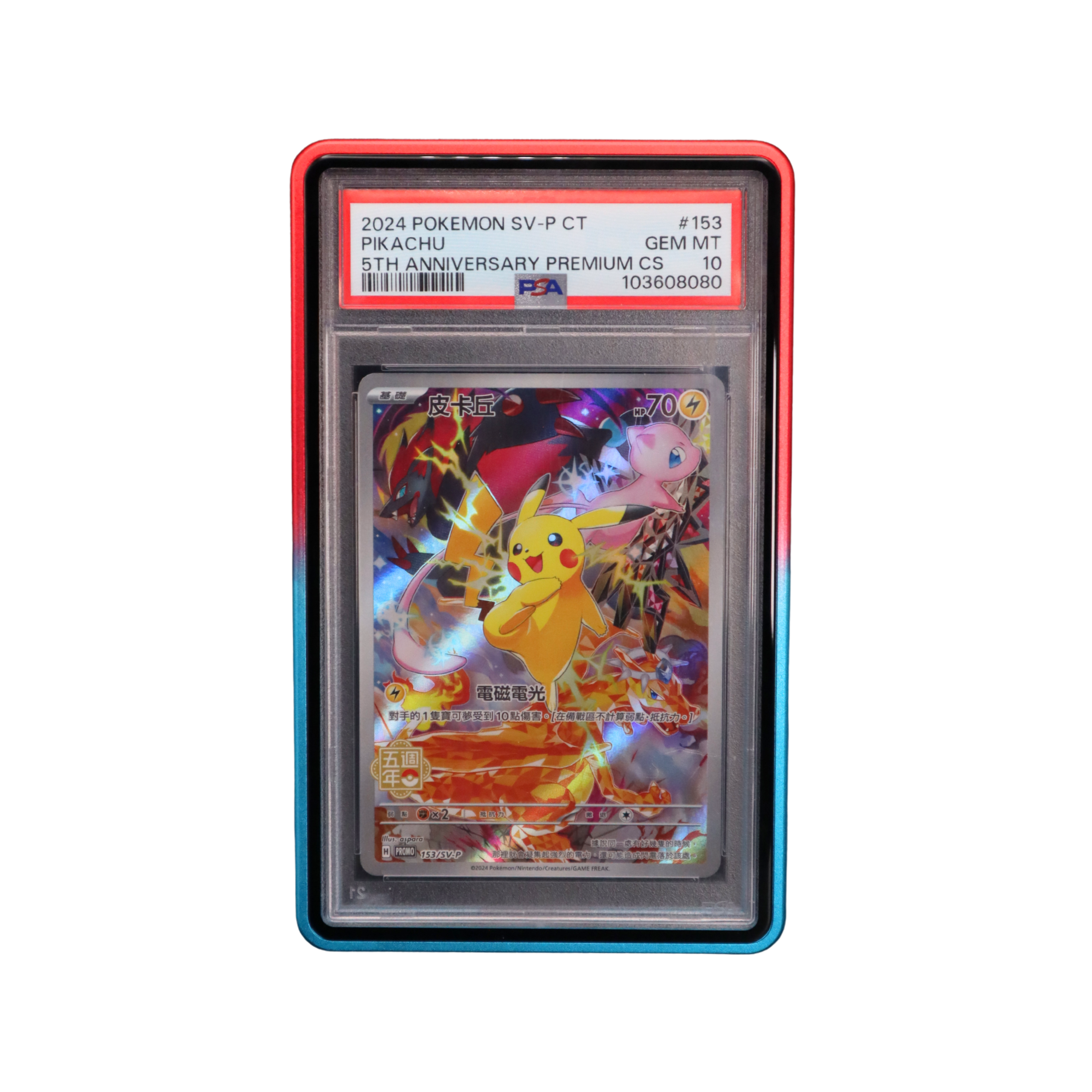 Gradient Guard